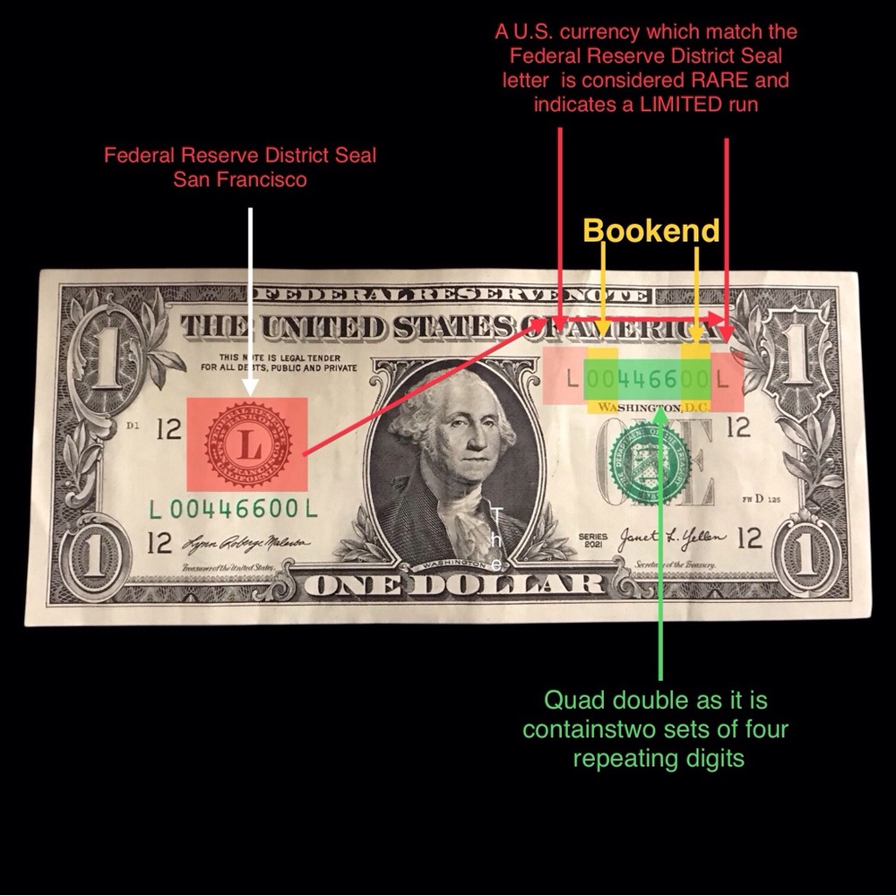 00446600 — Quad Double Bookend Serial, 98.9% Rarity, Series 2021 $1